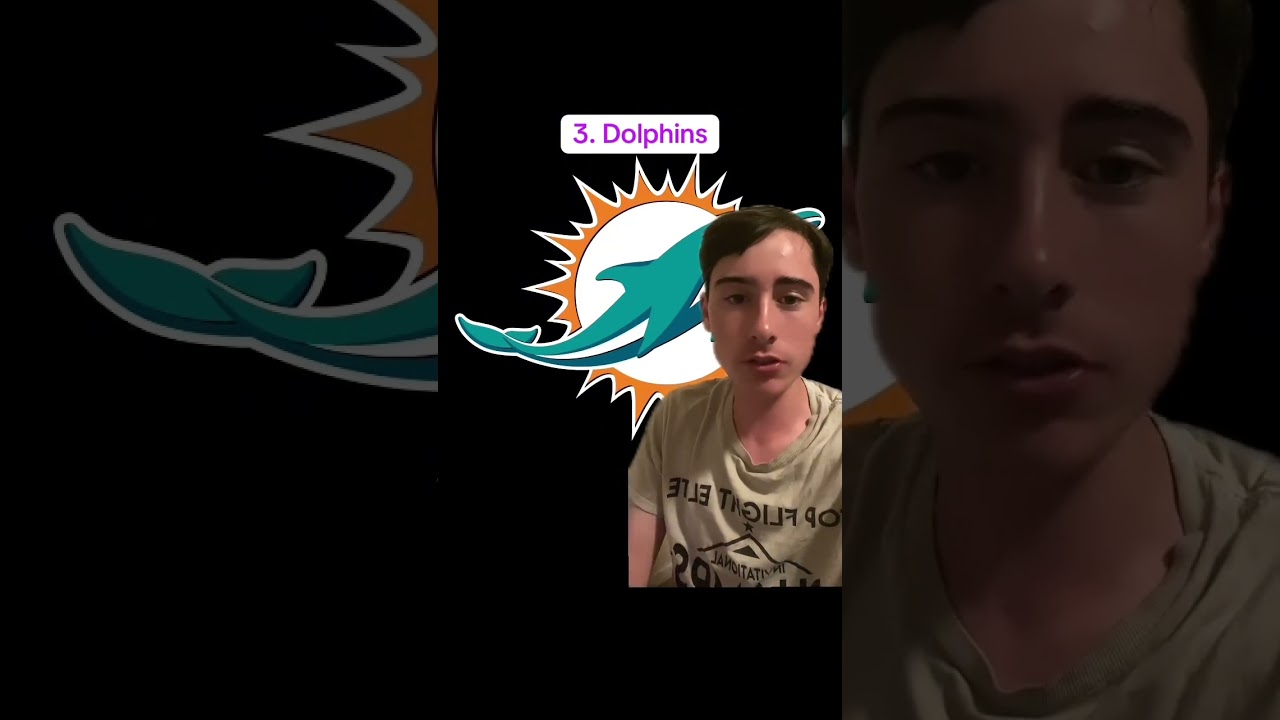 AFC east standing predictions 👀