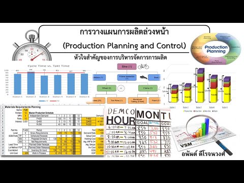 การอบรม Online หลักสูตร "การวางแผนการผลิตล่วงหน้า ช่วงเช้า