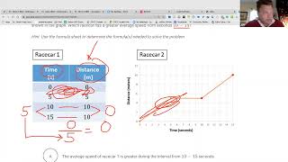 GED Math Slope table versus Graph