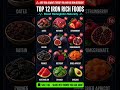 Top 12 Iron Rich Foods | Boost Hemoglobin Naturally 🩸 #healthtips #animation