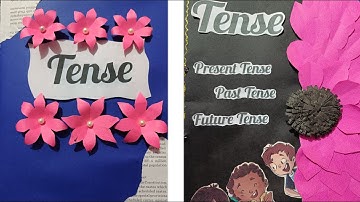 English project file on tense class 8,9 and 10 cbse project file english 2025 (TENSE)