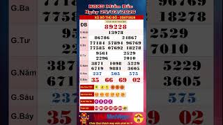 Northern Lottery, XSMB July 25, 2026, Live Lottery Results, Nam Dinh Lottery, Northern Lottery Re...
