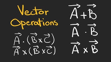 All You Need to Know About Vector Operations (Including Their Geometrical Interpretation)