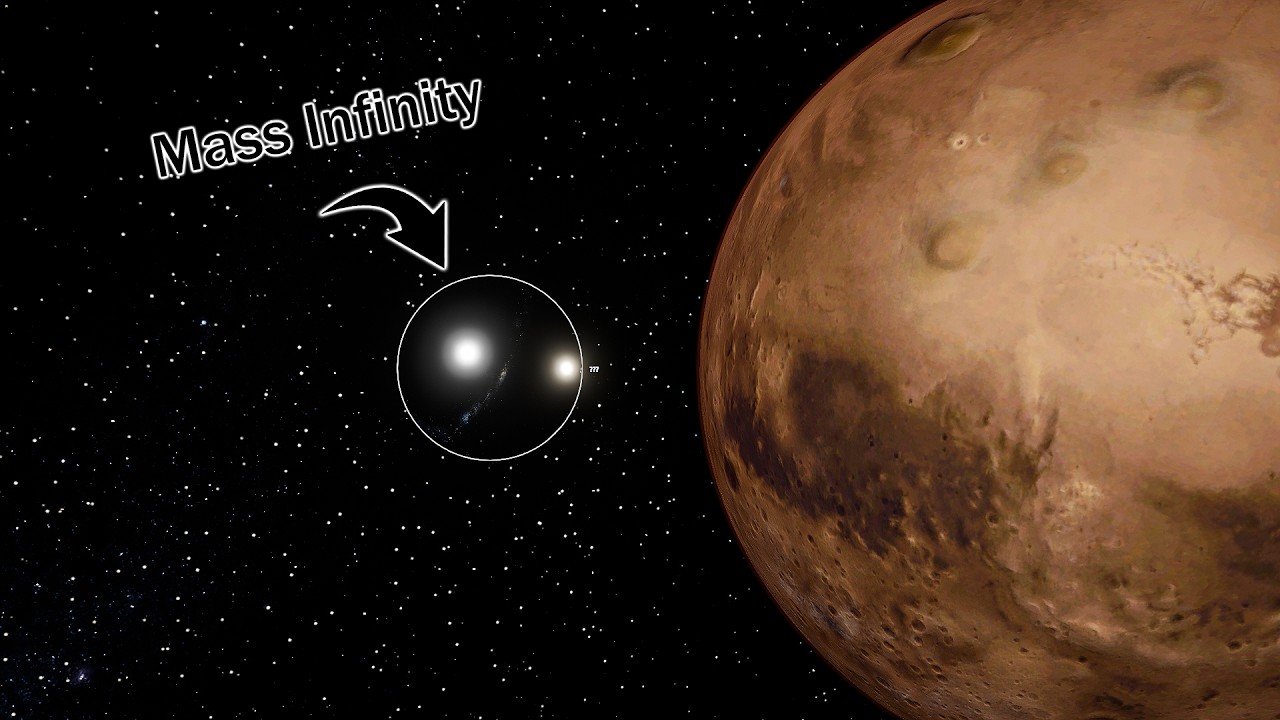 From 1 mg to Infinity: The Most Extreme Collision Ever