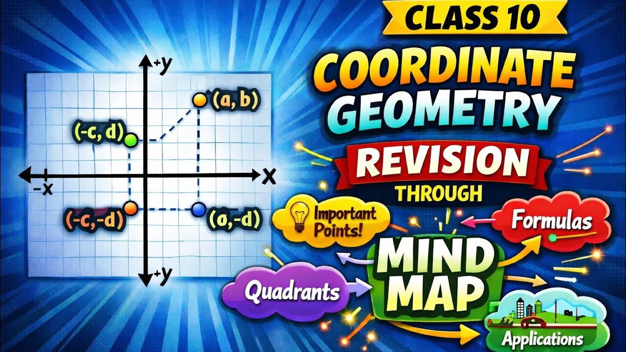 Coordinate Geometry One Shot | Class 10 Math chapter 7 | CBSE Board ...