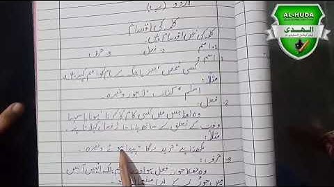 Class 2nd | Urdu (B) | Grammar Definitions | 12th Nov, 2024