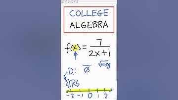College algebra MUST KNOW!