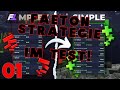 Faeton trading strategie test  binre optionen gewinne oder verlust