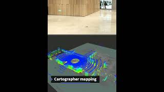40m Range & 6-axis IMU: VANJEE 32-Line Mechanical Lidar is coming. #lidar  #3dmapping