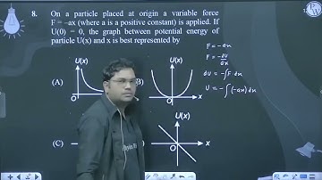 On a particle placed at origin a variable force F = –ax (where a is a positive constant) i....
