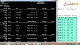 Operators of SQL in Oracle 12c with Hands-on