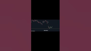 Best Trading Strategy Using the Double Bottom Chart Pattern