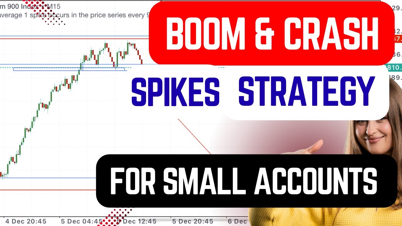 Boom and crash spikes strategy for small traders/ Flip your account this way.