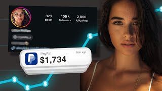How AI Influencers Make $10,000 a Month Using This Strategy