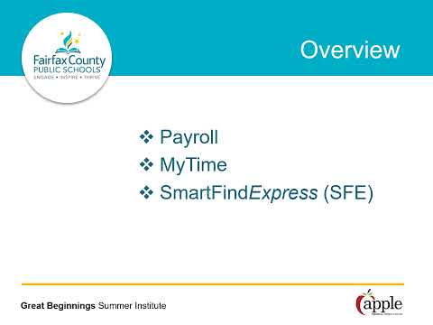 Payroll   MyTime   SmartFind Express GBSI HRBS 2021