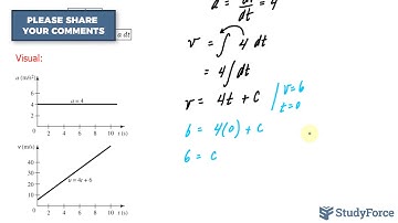 📚 How to solve motion word problems with integrals (Question 1)
