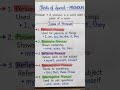 Pronoun  / English grammar Parts of Speech #english