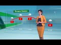 Погода. Видеопрогноз на 17 марта 2021 г. Прогноз погоды. Погода на завтра. Какая погода.