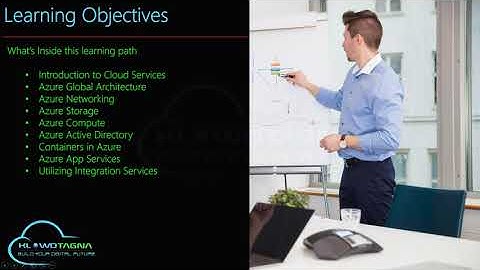 Learn Azure in 60 Minutes Series (Briefing).