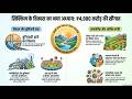 Sikkim’s Golden Jubilee: PM Modi का ₹4000 Crore का बड़ा तोहफा! 🏔️⚽