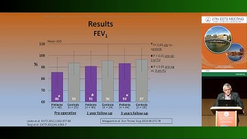 Hans Pilegaard | What we know about cardiac and pulmonary function after the correction of Pectus...
