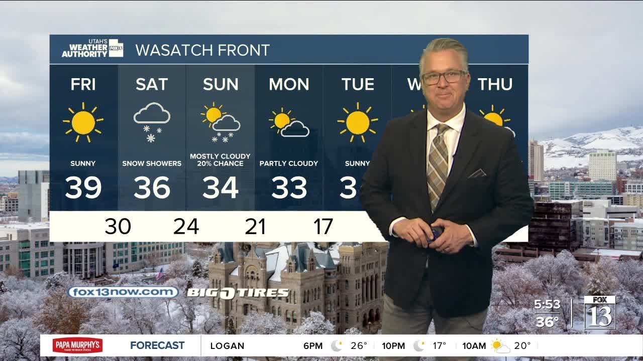 Sunny Friday, possible snow showers this weekend! - Thursday, January 9 ...