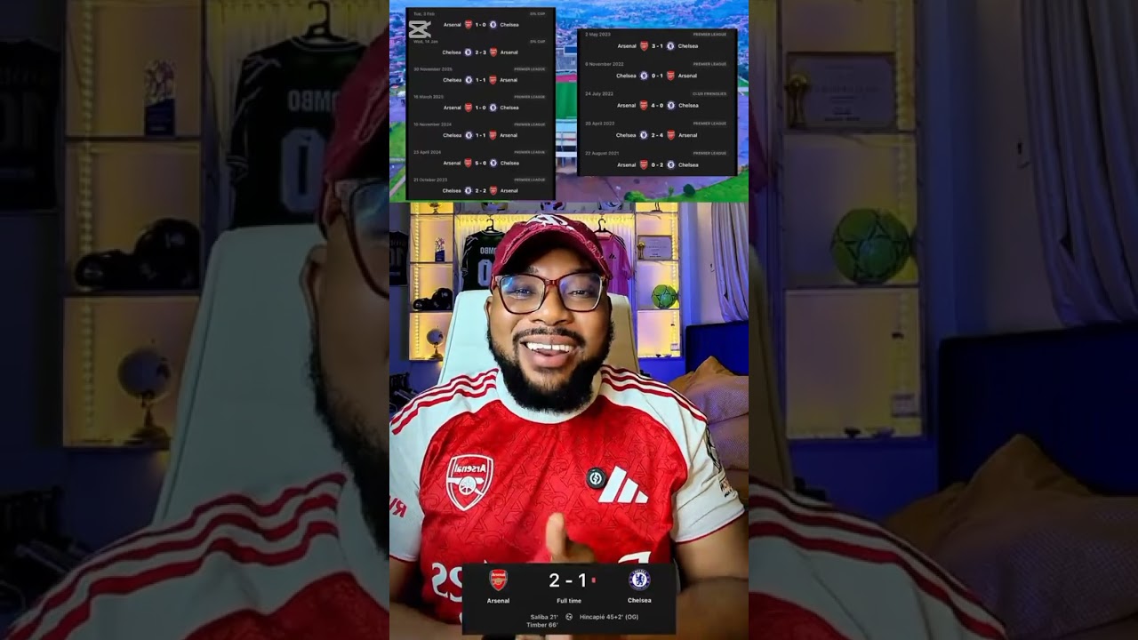 ARSENAL 2-1 CHELSEA POST MATCH TALKS #Arsenal #Chelsea #arteta #PremierLeague #cfc #epl