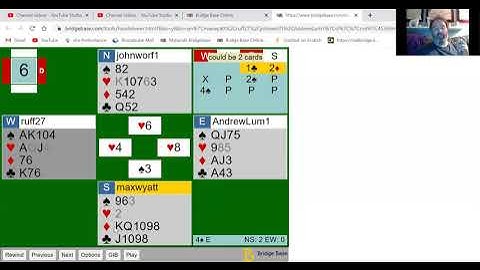 Hand Analysis - Count, attitude and some suit preference signals in defence