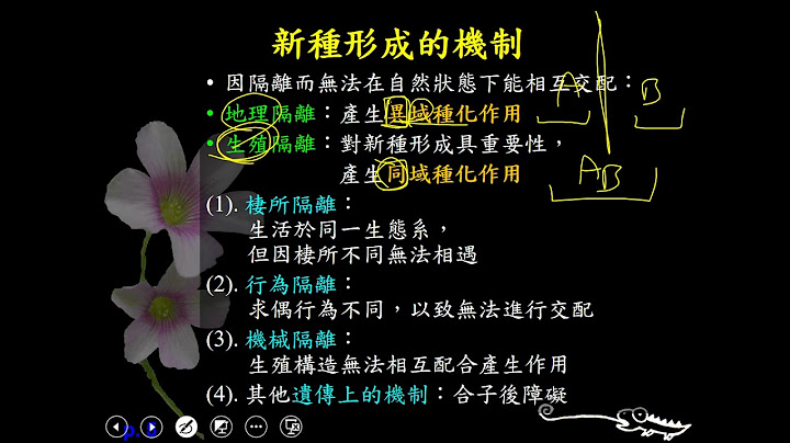 10802高三选修生物ch12 2 03新种形成的机制三礼g - 天天要闻