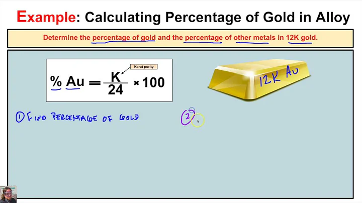 How to Calculate the Percentage of Gold and Percentage of Other Metals in a Gold Alloy - DayDayNews