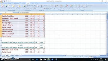Class-7|Chapter-3|More about Excel
