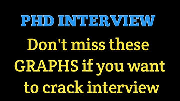 PhD Physics Interview| Frequently asked graph in PhD physics interview