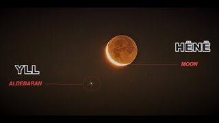 The Word Illyria Explained By Albanian-Pelasgian Language