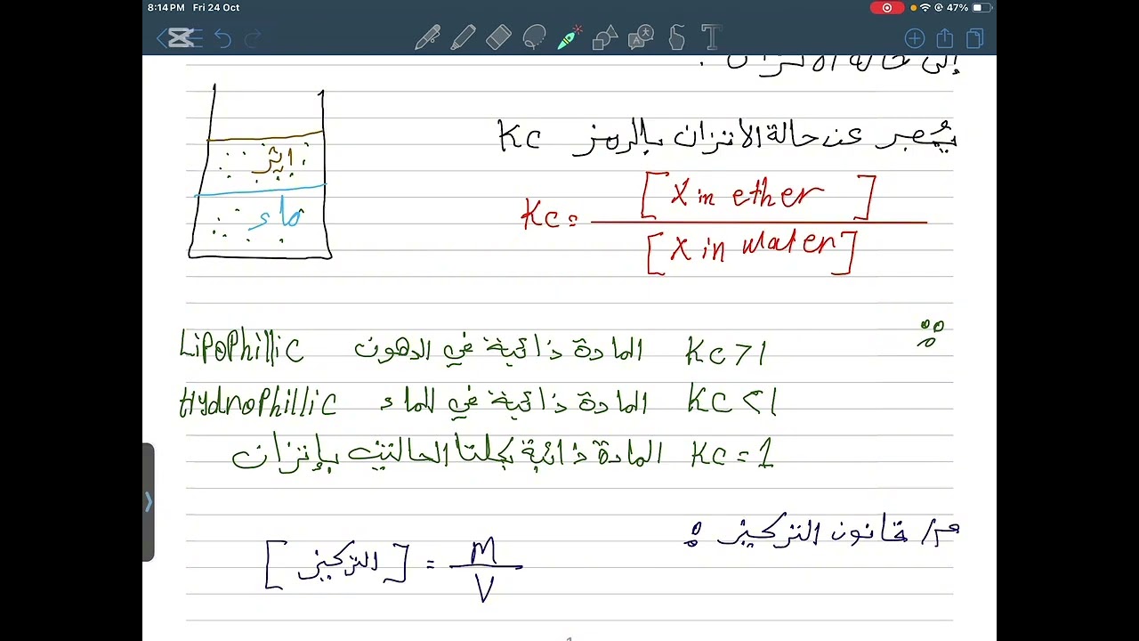ك.صيدلانية عملي م2