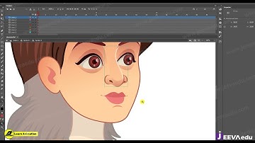 How To Create Lip Sync Animation Easy Step by Step Tutorial | 2D Animation | @LearnAnimationHindi