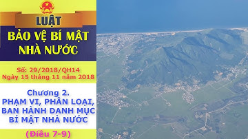 Luật Bảo Vệ Bí Mật Nhà Nước 2018 - Chương 2. PHẠM VI, PHÂN LOẠI, BAN HÀNH DANH MỤC BÍ MẬT NHÀ NƯỚC