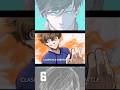 Blue Lock S1 Ep-14 Recapped!! #bluelock #animeshorts #anime#recaps