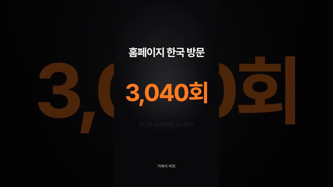 블로그 발행량과 방문 감소를 함께 읽는 방법
