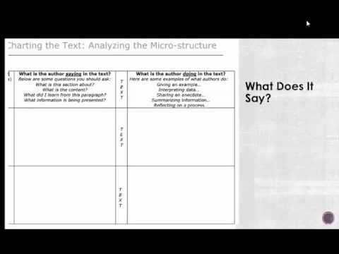 Avid Charting The Text