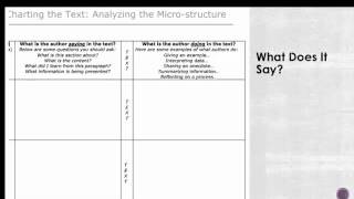 charting the text