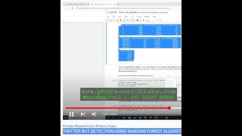 TWITTER BOT DETECTION USING RANDOM FOREST ALGORITHM PYTHON PROJECT