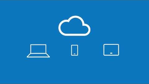 Video Sync SharePoint files and folders   SharePoint