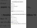 Number System के महत्वपूर्ण भाग Octal (Base 8) और Hexadecimal (Base 16) को आसान भाषा में समझाया है।