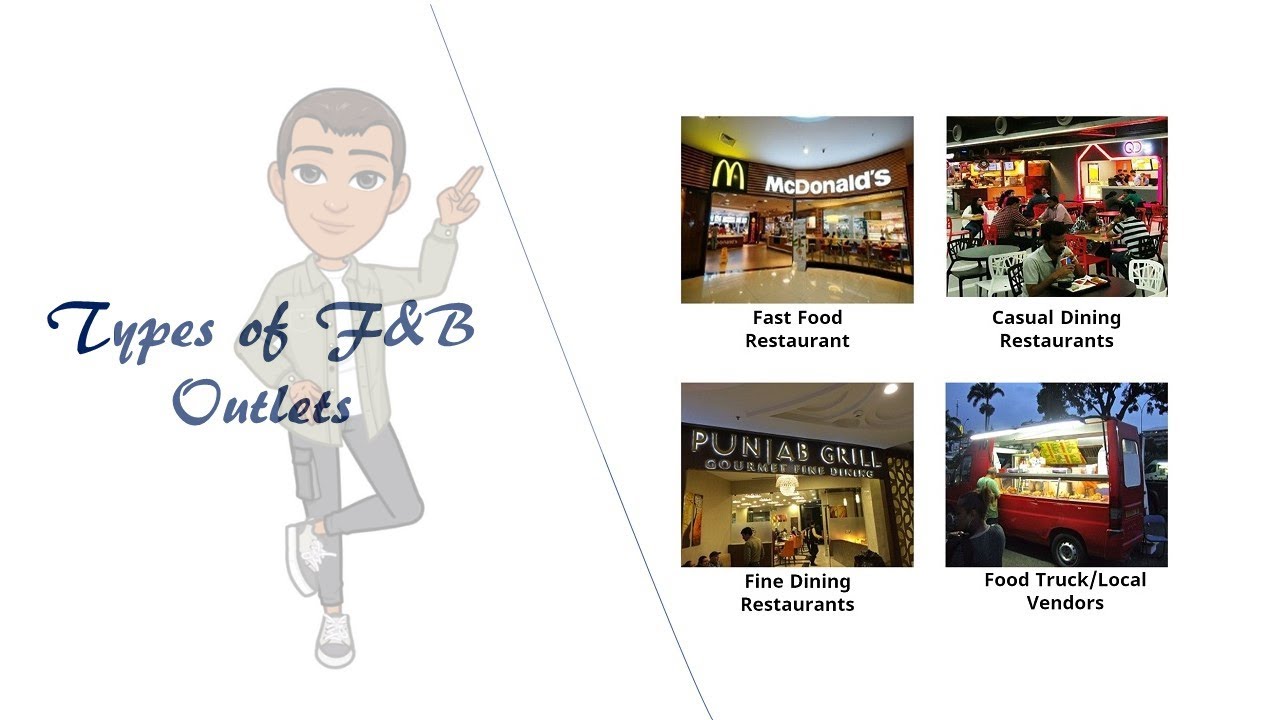 Food and Beverage Outlets YouTube