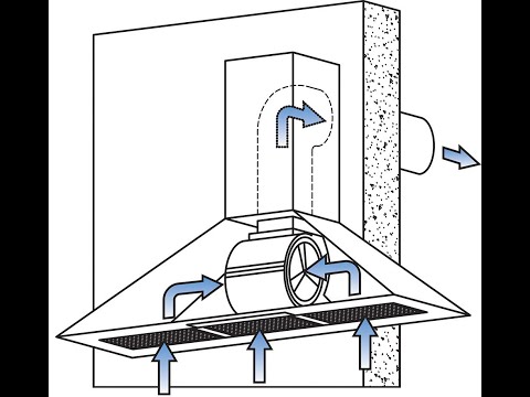 Как установить вытяжку в кухне в частном доме своими руками