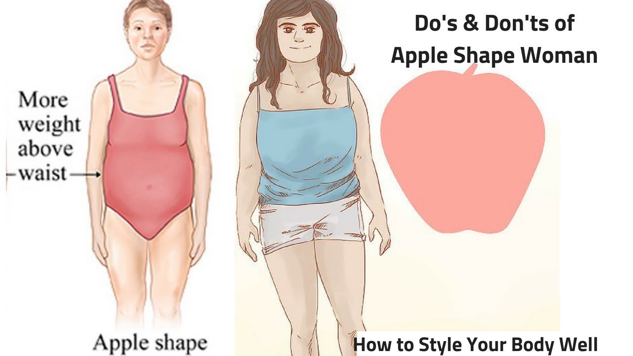 APPLE BODY SHAPE Woman Do's & Don'ts & How to Dress Your Body