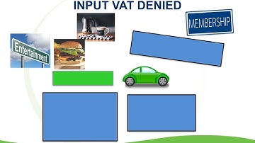 VAT - Input Tax