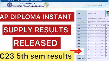 AP DIPLOMA C20 5th SEM RESULTS RELEASED | AP DIPLOMA RESULTS UPDATE 2025