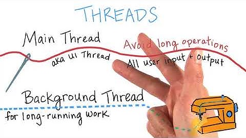 12   Main Thread vs Background Thread