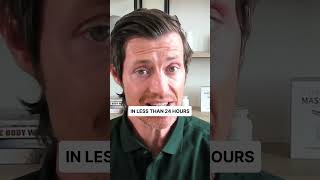 The 24-Hour Thyroid Skin Test